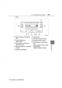 Toyota-C-HR-navod-k-obsludze page 513 min