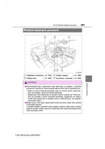 Toyota-C-HR-navod-k-obsludze page 583 min