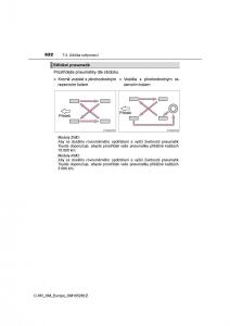 Toyota-C-HR-navod-k-obsludze page 632 min