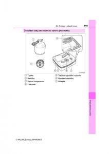 Toyota-C-HR-navod-k-obsludze page 715 min