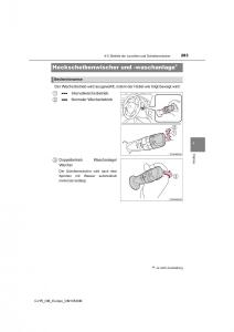 Toyota-C-HR-Handbuch page 283 min