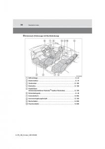 Toyota-C-HR-Handbuch page 30 min