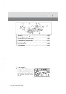 Toyota-C-HR-Handbuch page 31 min