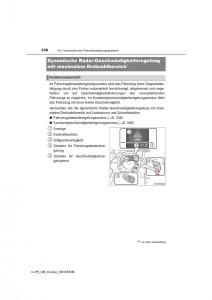 Toyota-C-HR-Handbuch page 336 min