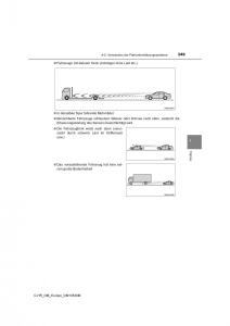 Toyota-C-HR-Handbuch page 349 min