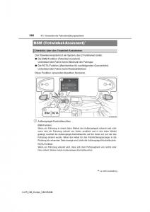 Toyota-C-HR-Handbuch page 392 min