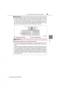 Toyota-C-HR-Handbuch page 403 min