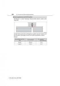 Toyota-C-HR-Handbuch page 404 min