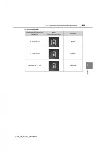 Toyota-C-HR-Handbuch page 411 min