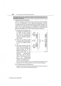 Toyota-C-HR-Handbuch page 426 min