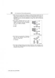 Toyota-C-HR-Handbuch page 456 min