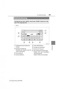 Toyota-C-HR-Handbuch page 485 min