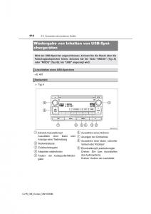 Toyota-C-HR-Handbuch page 512 min