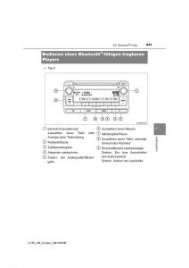 Toyota-C-HR-Handbuch page 541 min