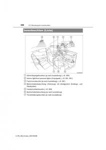 Toyota-C-HR-Handbuch page 580 min