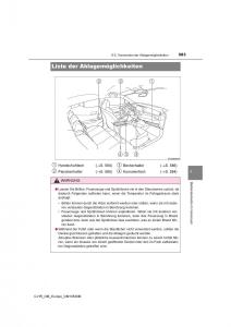 Toyota-C-HR-Handbuch page 583 min