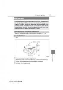 Toyota-C-HR-Handbuch page 661 min