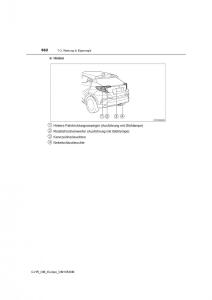 Toyota-C-HR-Handbuch page 662 min