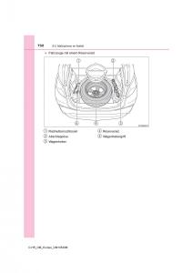 Toyota-C-HR-Handbuch page 732 min