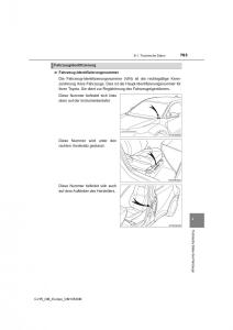 Toyota-C-HR-Handbuch page 763 min