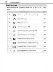 Toyota-C-HR-Bilens-instruktionsbog page 110 min