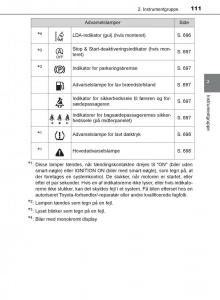 Toyota-C-HR-Bilens-instruktionsbog page 111 min