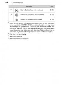 Toyota-C-HR-Bilens-instruktionsbog page 116 min