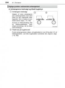 Toyota-C-HR-Bilens-instruktionsbog page 224 min