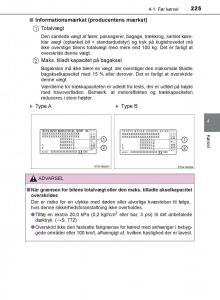 Toyota-C-HR-Bilens-instruktionsbog page 225 min