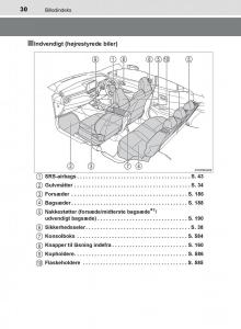 Toyota-C-HR-Bilens-instruktionsbog page 30 min