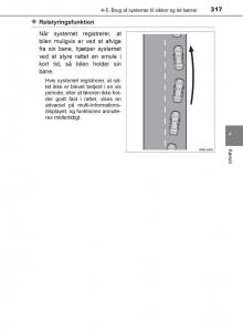 Toyota-C-HR-Bilens-instruktionsbog page 317 min