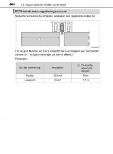 Toyota-C-HR-Bilens-instruktionsbog page 404 min