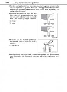 Toyota-C-HR-Bilens-instruktionsbog page 456 min