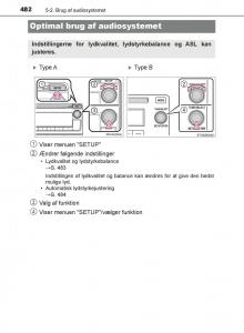 Toyota-C-HR-Bilens-instruktionsbog page 482 min