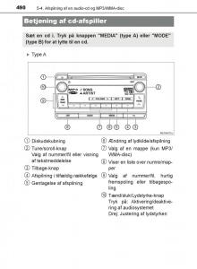 Toyota-C-HR-Bilens-instruktionsbog page 490 min