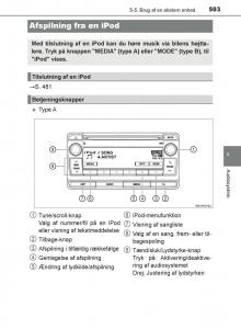 Toyota-C-HR-Bilens-instruktionsbog page 503 min