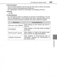 Toyota-C-HR-Bilens-instruktionsbog page 509 min