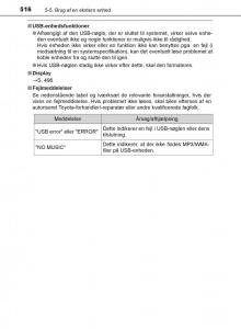 Toyota-C-HR-Bilens-instruktionsbog page 516 min