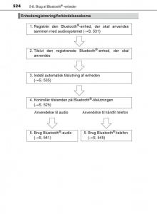 Toyota-C-HR-Bilens-instruktionsbog page 524 min