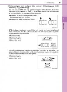 Toyota-C-HR-Bilens-instruktionsbog page 53 min