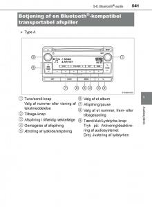 Toyota-C-HR-Bilens-instruktionsbog page 541 min