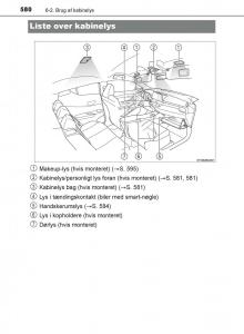 Toyota-C-HR-Bilens-instruktionsbog page 580 min