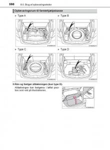 Toyota-C-HR-Bilens-instruktionsbog page 590 min