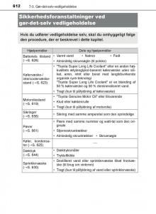 Toyota-C-HR-Bilens-instruktionsbog page 612 min