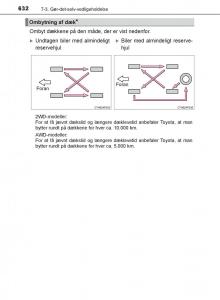 Toyota-C-HR-Bilens-instruktionsbog page 632 min