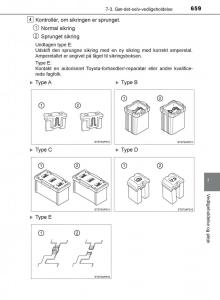 Toyota-C-HR-Bilens-instruktionsbog page 659 min