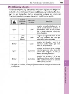 Toyota-C-HR-Bilens-instruktionsbog page 705 min