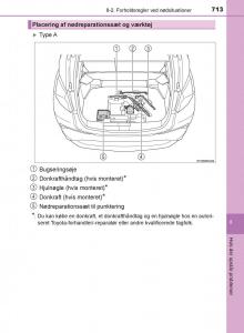 Toyota-C-HR-Bilens-instruktionsbog page 713 min