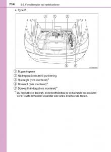 Toyota-C-HR-Bilens-instruktionsbog page 714 min