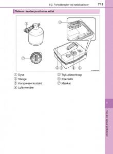 Toyota-C-HR-Bilens-instruktionsbog page 715 min